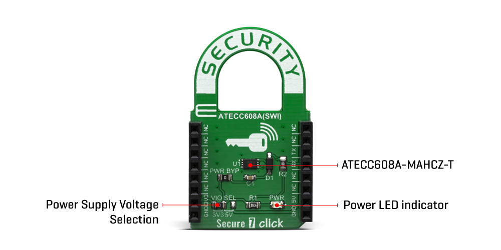 Block Diagram - Mikroe Secure 7 Click