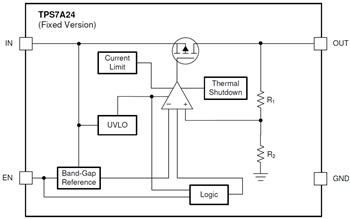 Block Diagram - Texas Instruments TPS7A24 Low-Dropout (LDO) Linear Voltage Regulator
