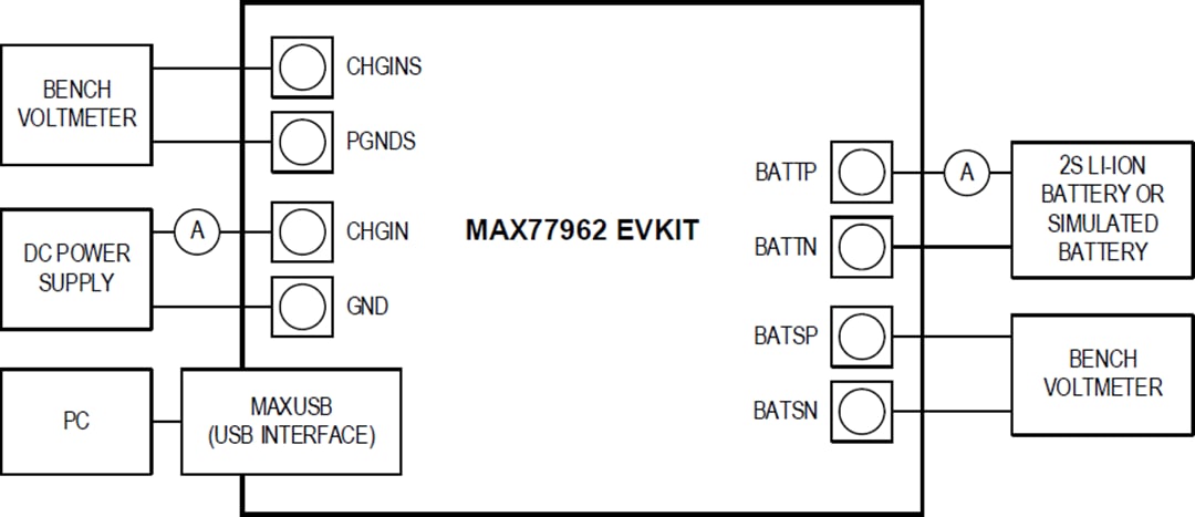 Analog Devices Inc. MAX77962 Evaluation Kit