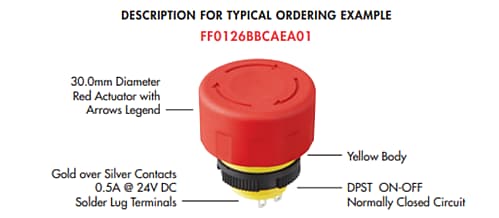 Chart - NKK Switches FF01 16mm Emergency Stop (E-Stop) Switches