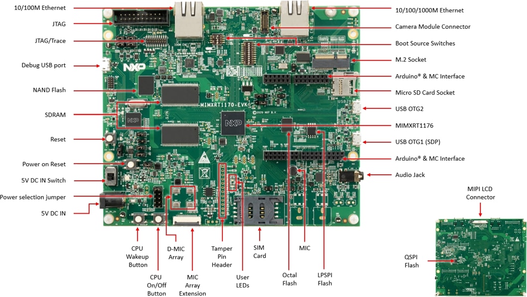 NXP Semiconductors MIMXRT1170-EVK Evaluation Kit