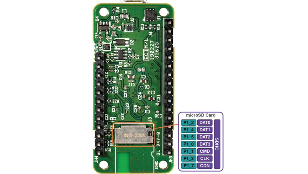 Analog Devices Inc. MAX32666FTHR Evaluation Kit