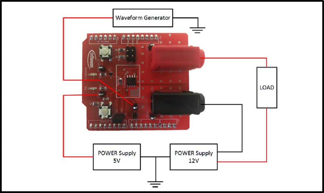 Infineon Technologies BTF3050EJ Demonstration Board