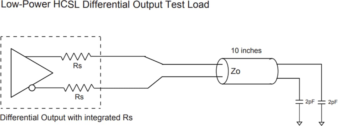 Application Circuit Diagram - Diodes Incorporated PI6CG33x Gen 4/5 Compliant Clock Generators