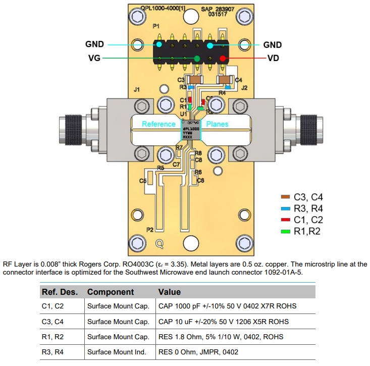 Block Diagram - Qorvo QPL1000EVBC1 Evaluation Board