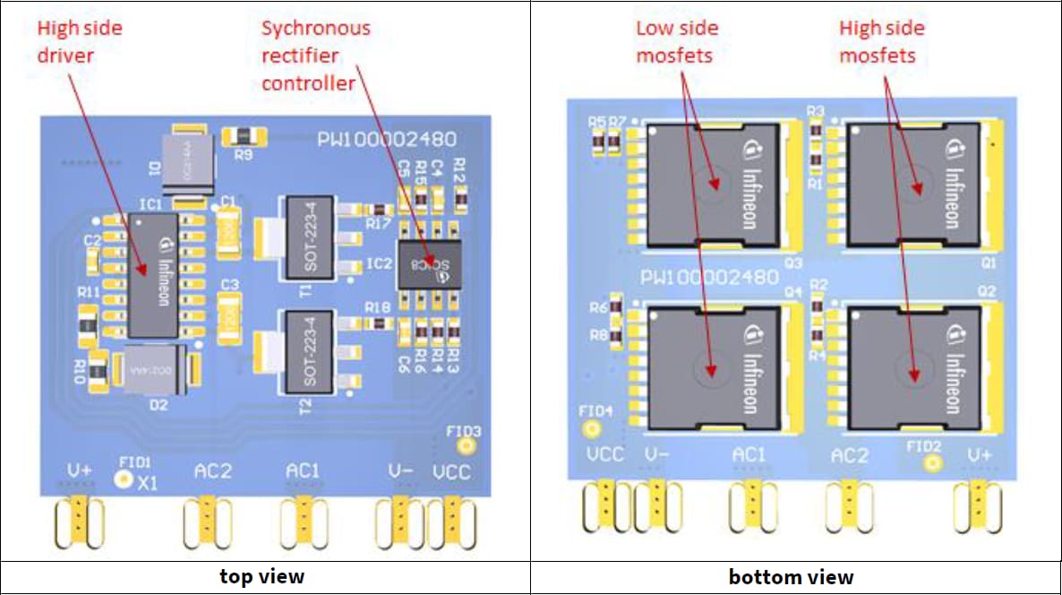 Infineon Technologies KIT_ACT_BRD_60R040S7 Active-Bridge Daughter Card