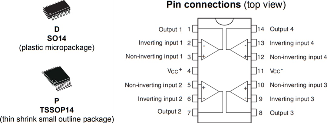 STMicroelectronics TS924/A High Output Current Operation Amplifiers