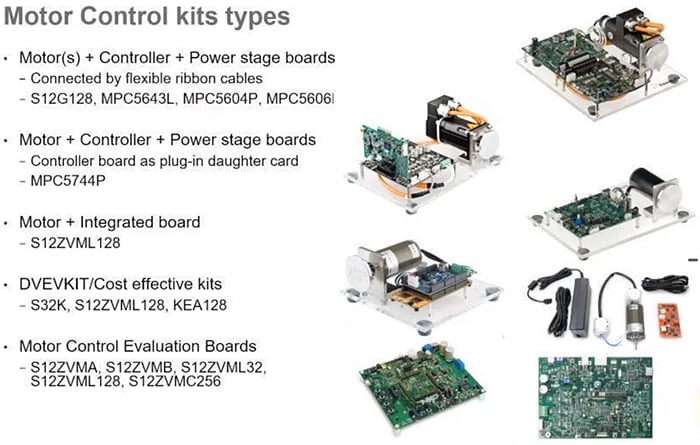 Infographic - NXP Semiconductors Automotive Motor Control Solutions
