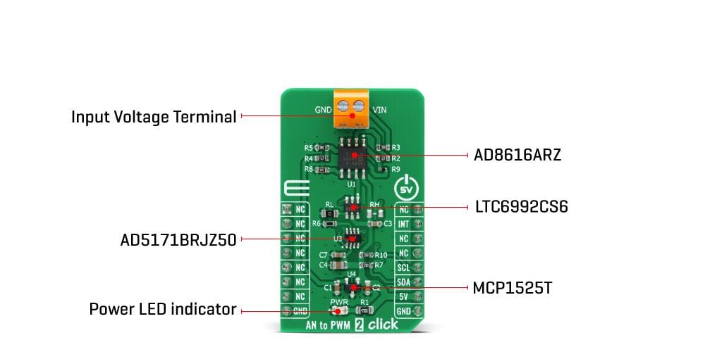 Block Diagram - Mikroe AN To PWM 2 Click