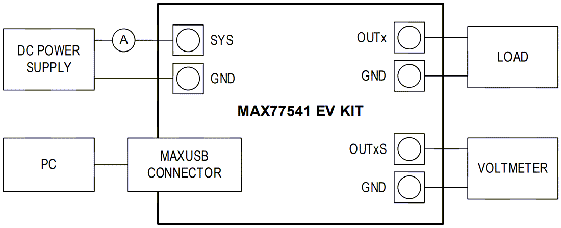 Mechanical Drawing - Analog Devices / Maxim Integrated MAX77541EVKIT Converter Evaluation Kit