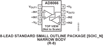 Analog Devices Inc. AD8066 FastFET™ Amplifiers