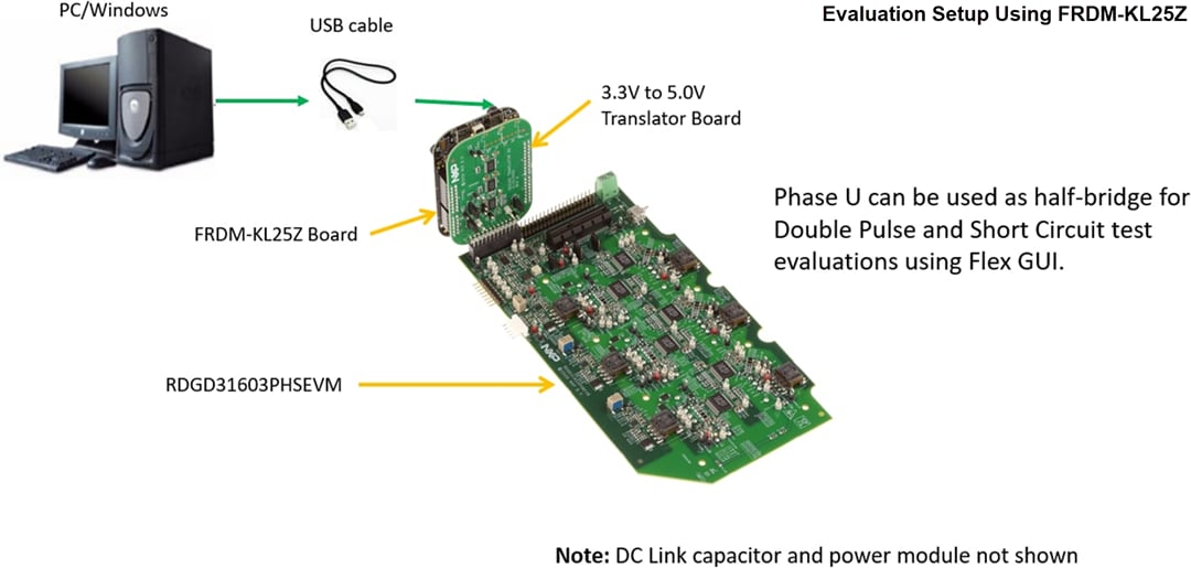 NXP Semiconductors RDGD31603PHSEVM VE-Trac™ Drive Reference Design
