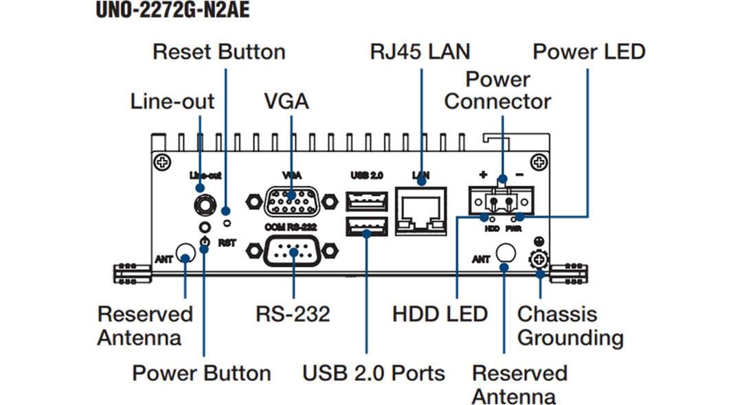 Mechanical Drawing - Advantech UNO-2272G Palm-Size Automation Computer