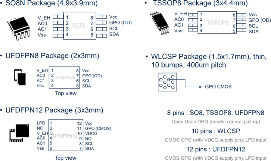 Mechanical Drawing - STMicroelectronics ST25DV04KC, ST25DV16KC & ST25DV64KC NFC/RFID Tags