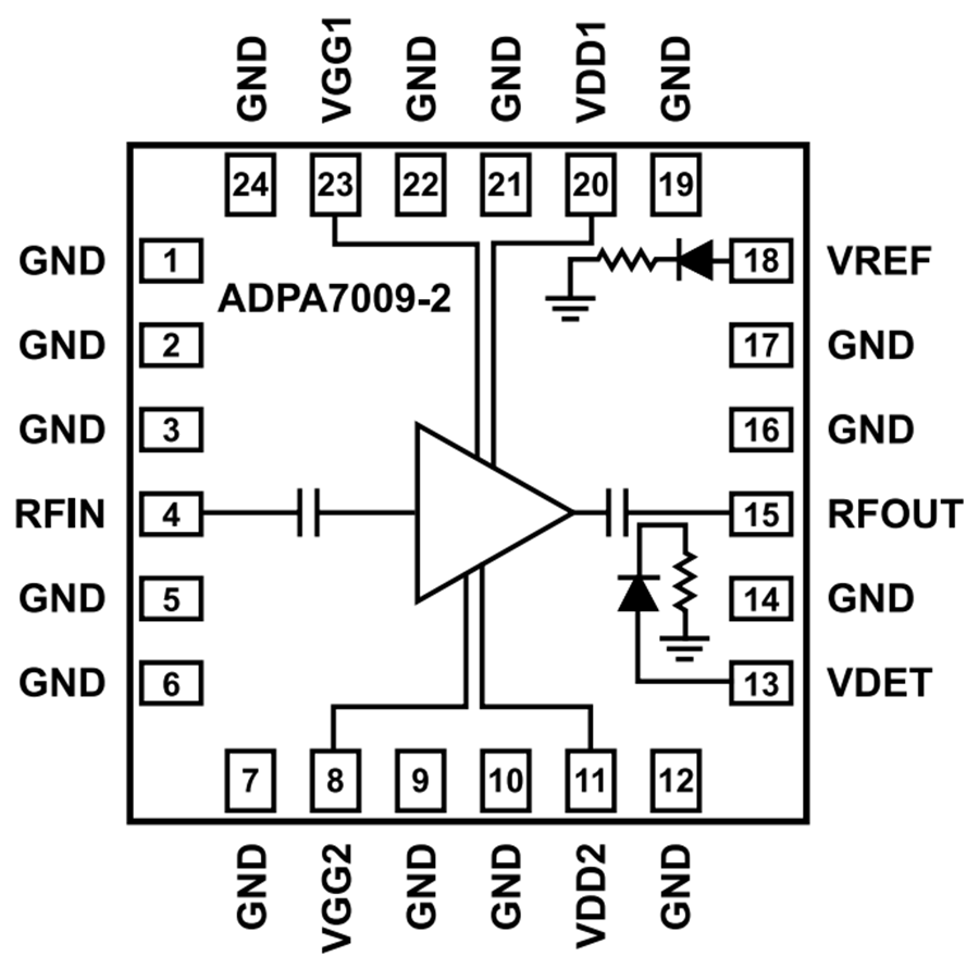 Block Diagram - Analog Devices Inc. ADPA7009-2 GaAs pHEMT MMIC Power Amplifier