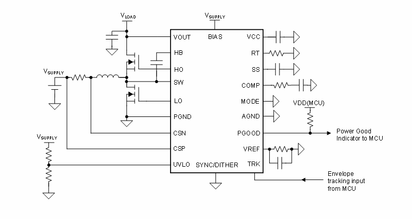 Application Circuit Diagram - Texas Instruments LM51231-Q1 Boost Controller