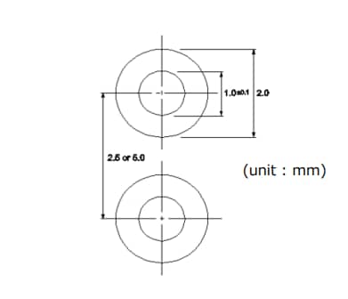 ROHM Semiconductor SLI-570x/SLA-570x Through Hole Multi-Color LEDs