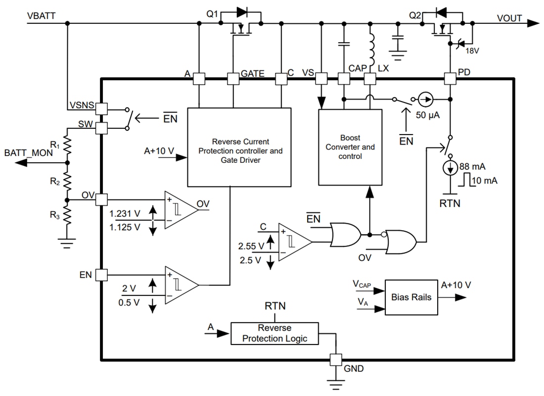 Block Diagram - Texas Instruments LM74720-Q1 Ideal Diode Controller
