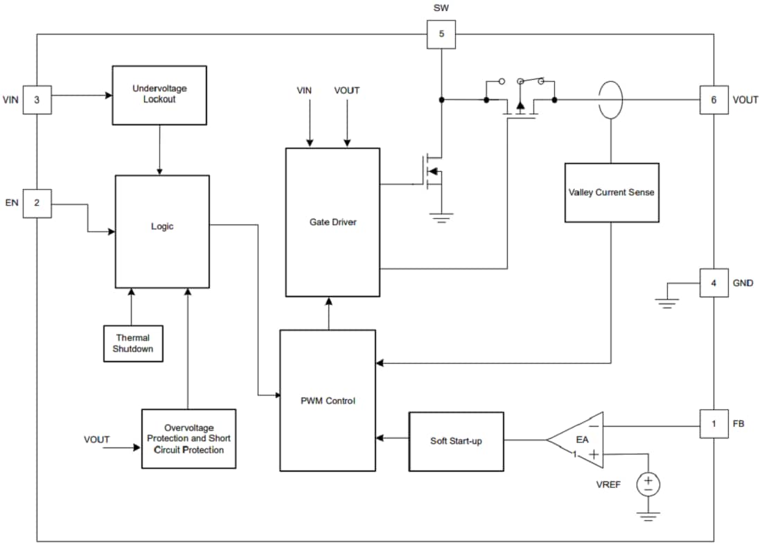 Block Diagram - Texas Instruments TLV61070A 2A Boost Converter