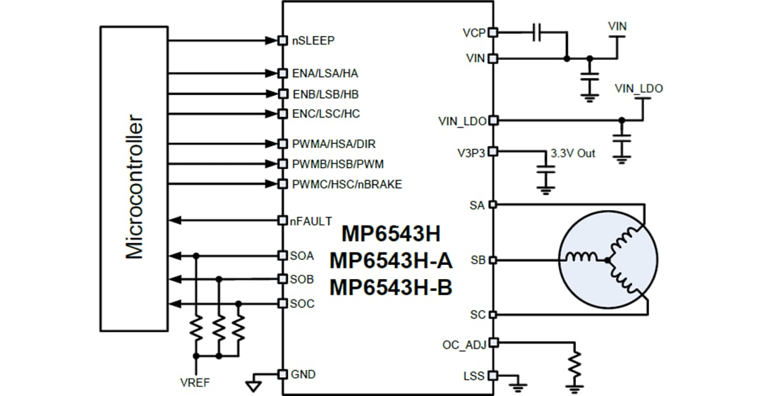Application Circuit Diagram - Monolithic Power Systems (MPS) MP6543H Brushless DC Motor Drivers
