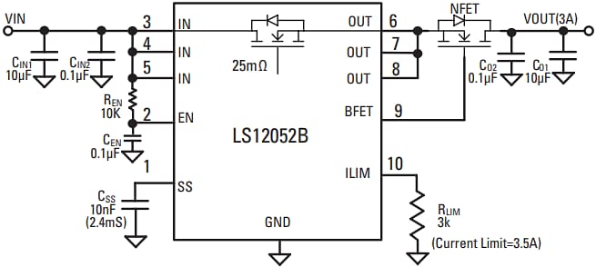 Littelfuse LS12052BD33 eFuse with Overvoltage Protection