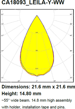 Ledil LEILA-Y Ø21.6mm LED Lenses