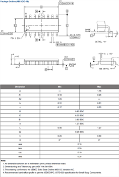 Mechanical Drawing - Skyworks Solutions Inc. SI86Sx Digital Isolators