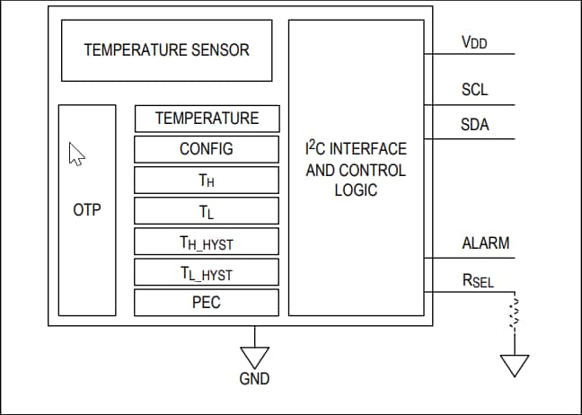 Block Diagram - Analog Devices / Maxim Integrated MX31828 & MX31829 Low-Power Temperature Switches