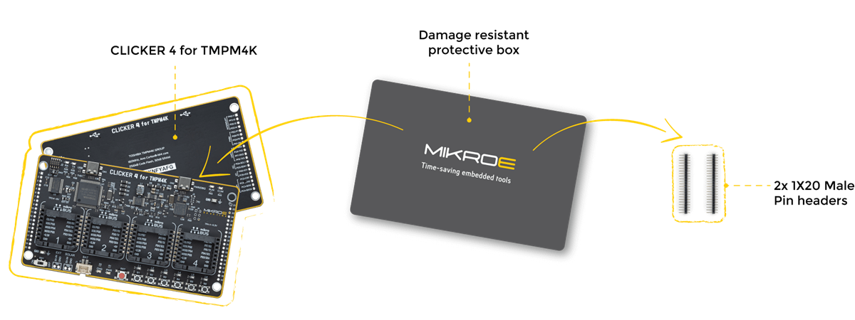 Mikroe Clicker 4 for TMPM4K