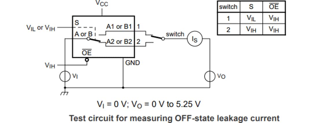 Application Circuit Diagram - NXP Semiconductors P3S0200GM I3C Switch with Hardware Select & Enable