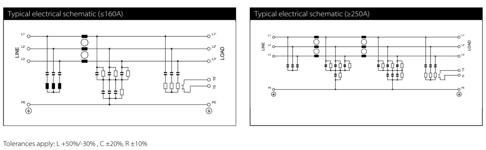 Schematic - TE Connectivity / Schaffner FN3840 3-Phase EMC/RFI Filters