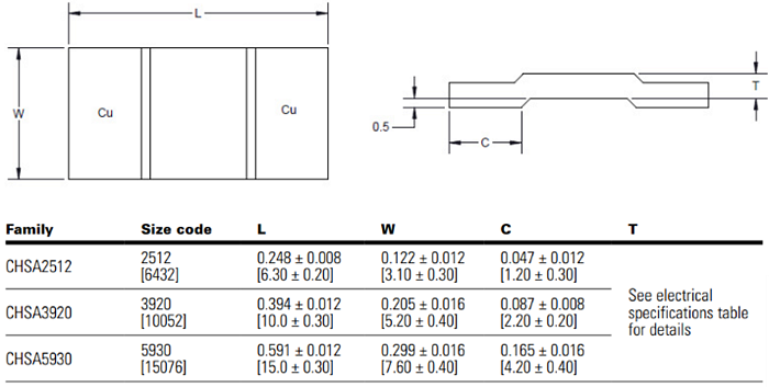 Eaton Electronics CHSA Metal Shunt Current Sensing Resistors