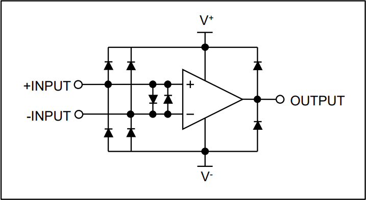 Block Diagram - Nisshinbo NJM2725 Operational Amplifiers