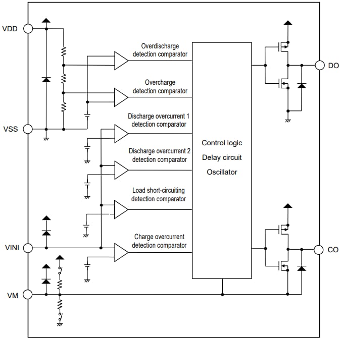 Block Diagram - ABLIC S-82Y1B Battery Protection ICs For 1-Cell Pack