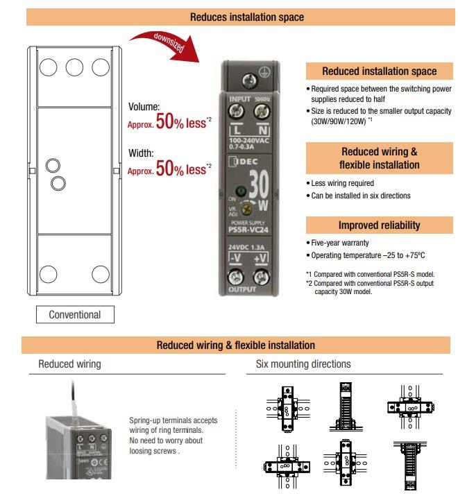 Infographic - IDEC PS5R-V Compact Switching Power Supplies