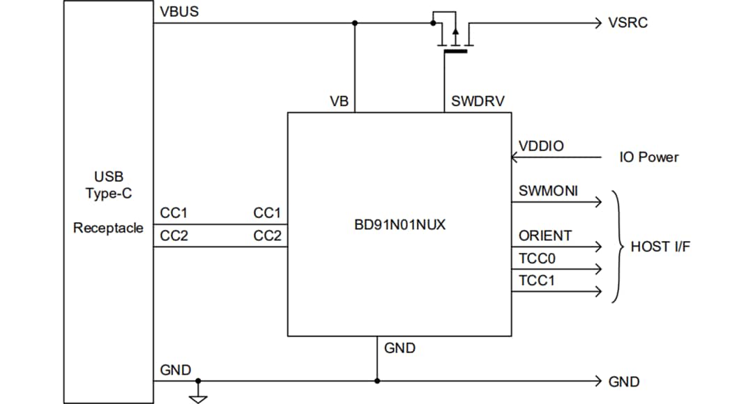 Application Circuit Diagram - ROHM Semiconductor BD91N01NUX USB Type-C™ Sink Port Protection IC