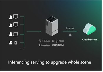 Seeed Studio reServer J2032 NVIDIA® Jetson NX Xavier™ 16GB