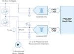 Analog Devices Inc. Current Measurement: Motor Control Inverter