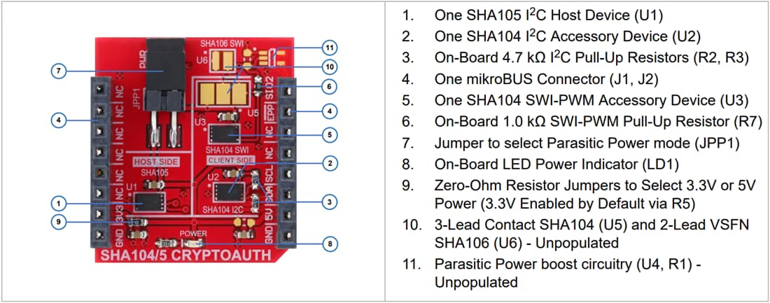 Chart - Microchip Technology EV97M19A Evaluation Board
