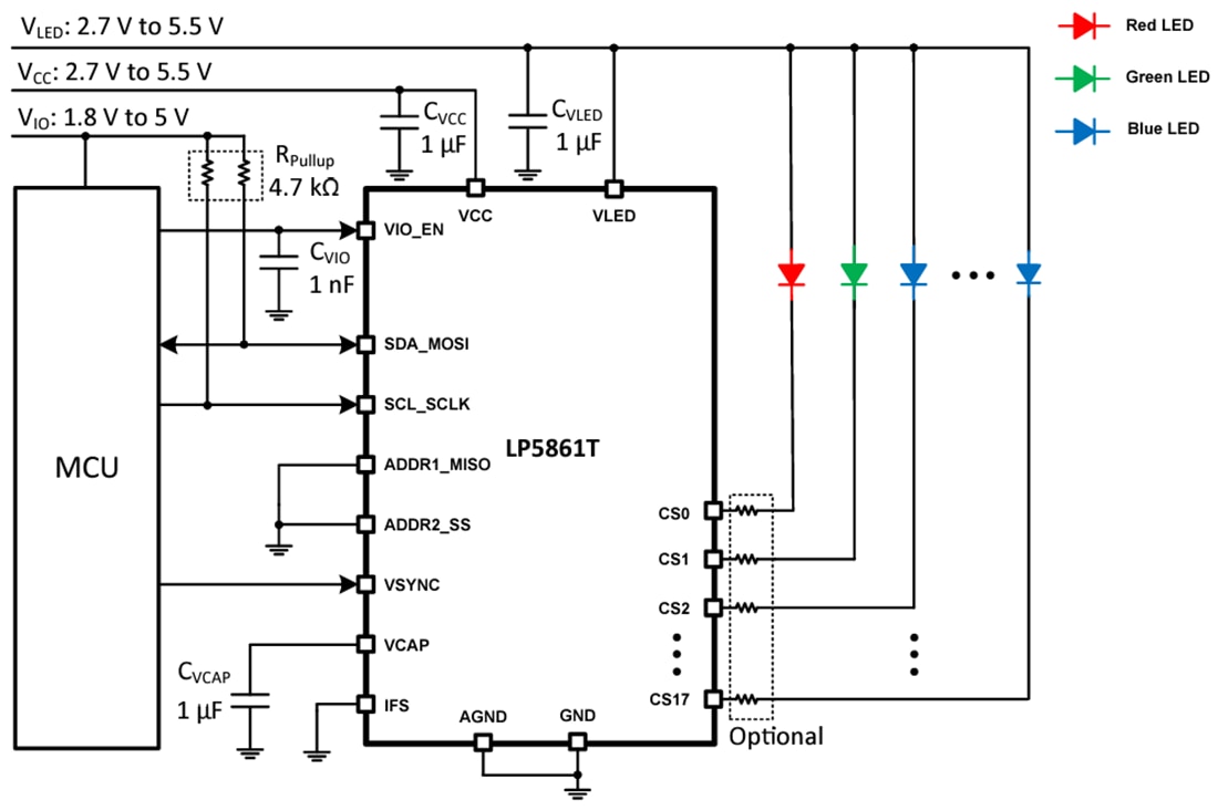 Schematic - Texas Instruments LP5861T High-Current LED Driver