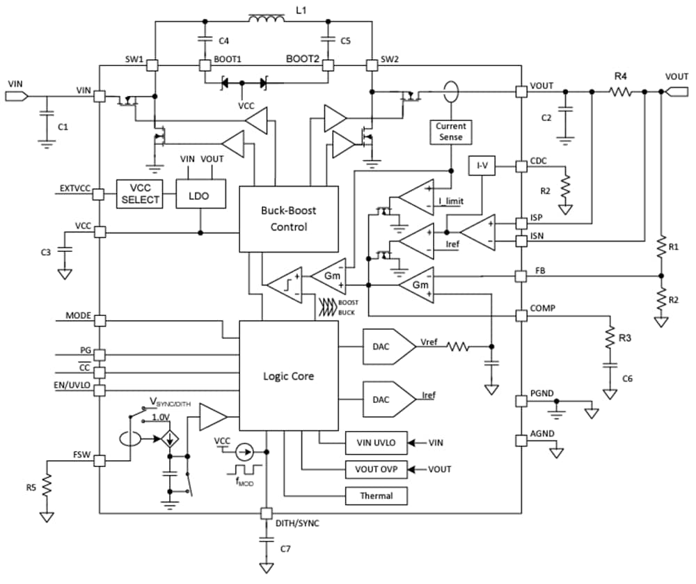 Block Diagram - Texas Instruments TPS552892/TPS552892-Q1 Buck-Boost Converter