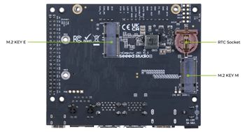 Infographic - Seeed Studio reComputer J4012-Edge AI Device