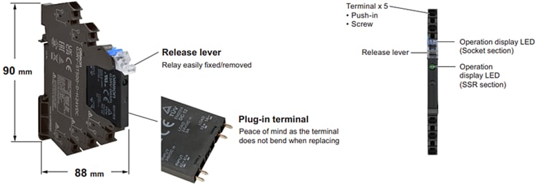 Omron Industrial Automation G2RV-ST & G3RV-ST Slim I/O Relays