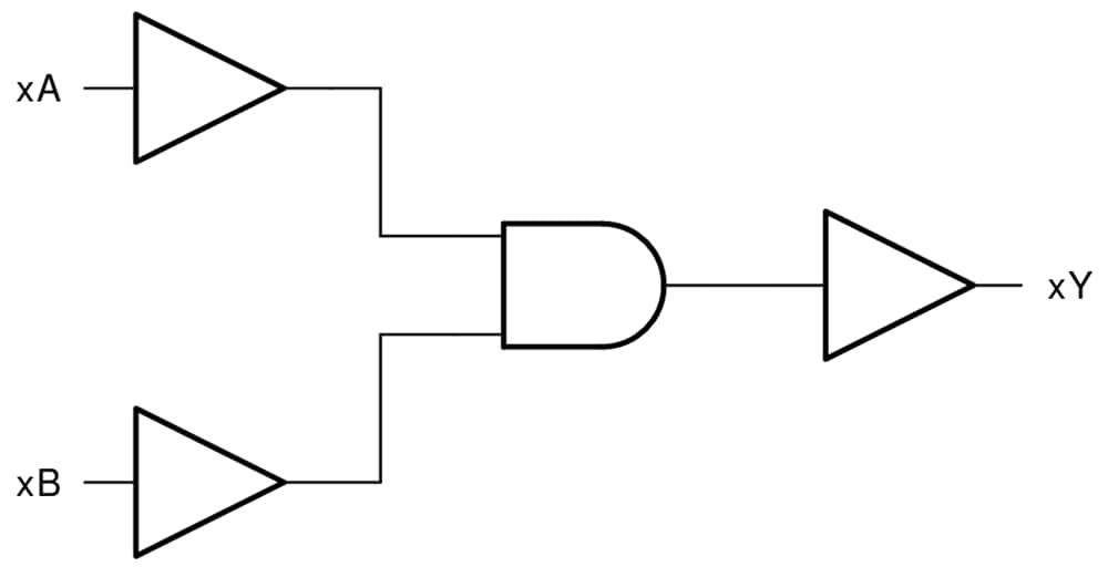 Block Diagram - Texas Instruments SN74LV4T08/SN74LV4T08-Q1 Quad AND Gate