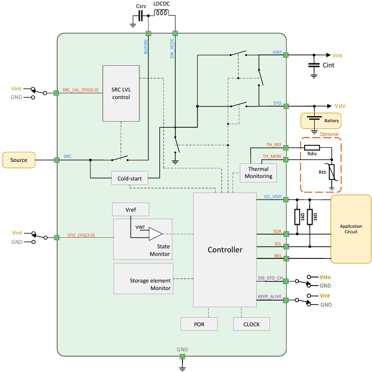 Block Diagram - e-peas AEM00900 Harvesting Sources Battery Charger