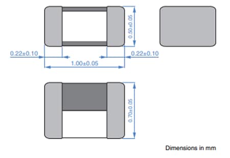 Chart - TDK MHQ1005075HA High Frequency Inductors