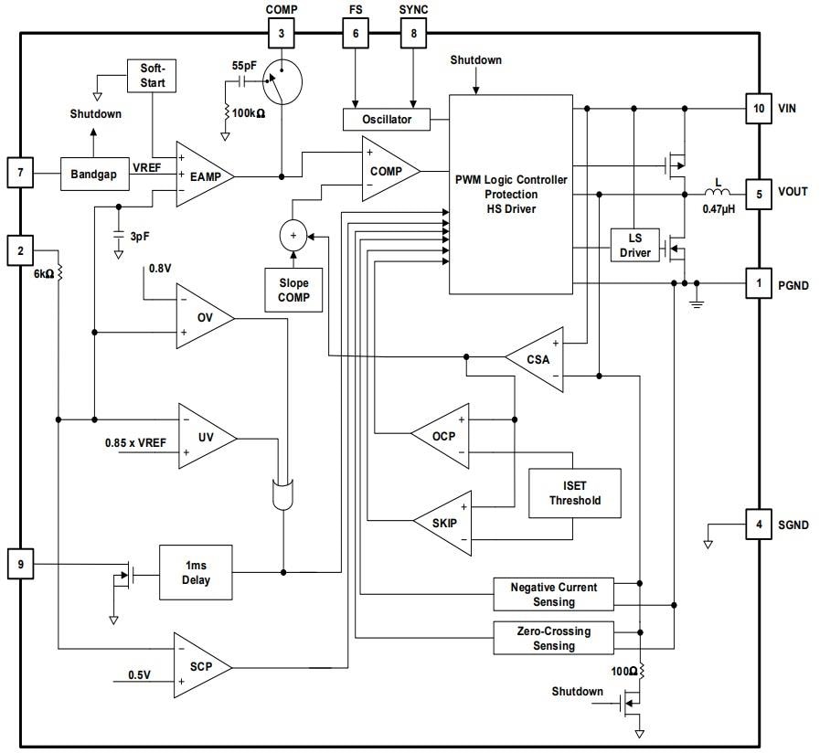 Block Diagram - Renesas Electronics RAA210030 Step-Down DC/DC Mini Power Module