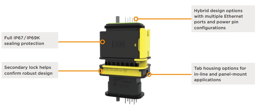TE Connectivity Heavy-Duty Sealed Connectors with MATEnet Inserts