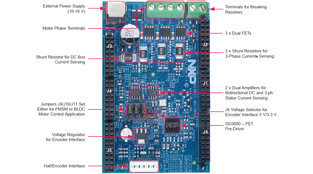 NXP Semiconductors MCSPTE1AK344 Motor Control Development Kit
