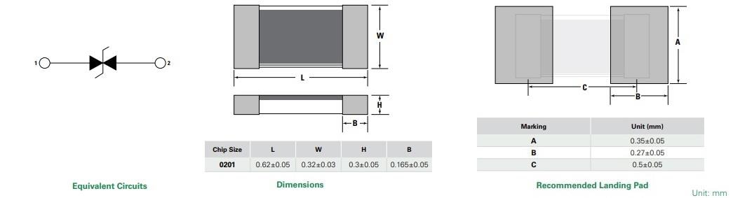 Mechanical Drawing - Littelfuse PGB2 0201 Series PULSE-GUARD® ESD Suppressors